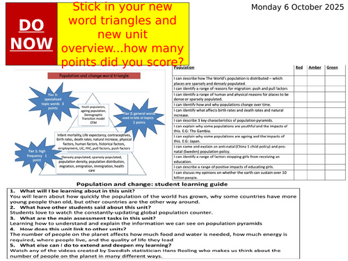 L1 Population distribution (Population)