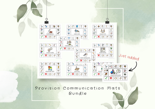 EYFS Provision Communication Mats, Bundle UPDATED