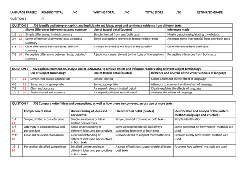 AQA GCSE Language Paper 2 ACCESSIBLE MARK SCHEME