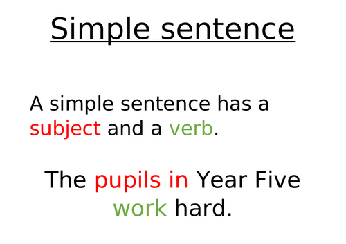 Sentence types posters- includes simple, compound, complex, relative clauses and fronted adverbials