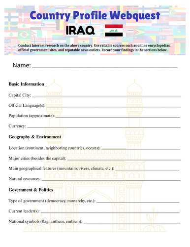 Country Profiles: Iraq Webquest Worksheet
