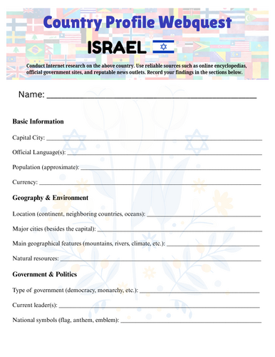 Country Profiles: Israel Webquest Worksheet