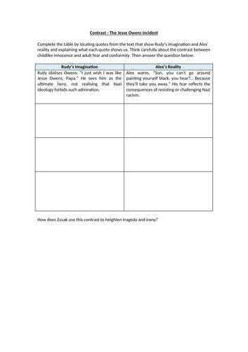 The Book Thief - Contrast Worksheet