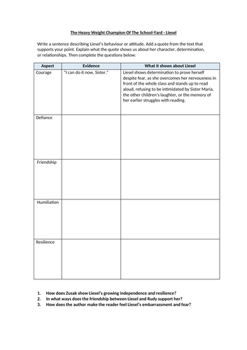 The Book Thief - Liesel Worksheet