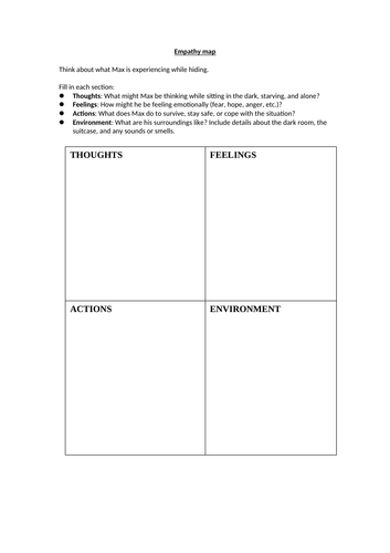 The Book Thief - Empathy Map Worksheet (Max)