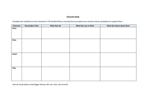 The Book Thief - Character Study Worksheet