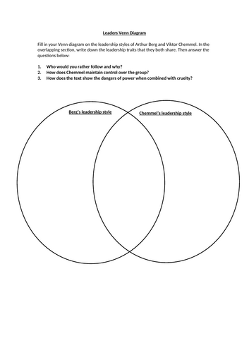 The Book Thief - Leaders Venn Diagram Worksheet