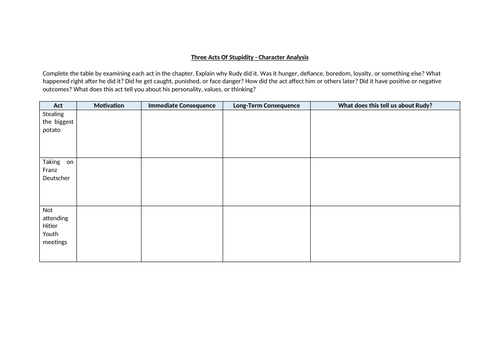 The Book Thief - Character Analysis Worksheet (Rudy)