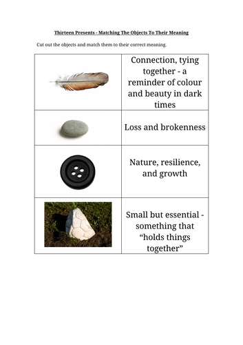 The Book Thief - Symbolism Sort Worksheet