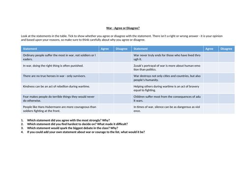 The Book Thief - War Statements Agree or Disagree Worksheet