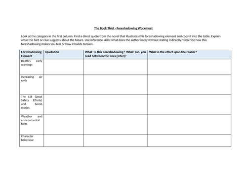 The Book Thief - Foreshadowing Worksheet