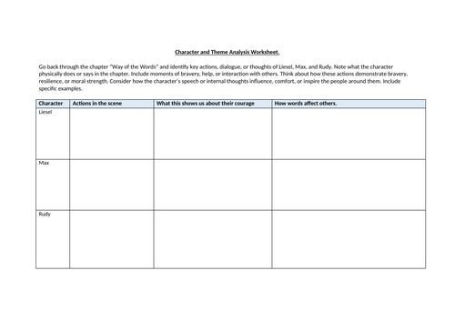 The Book Thief - Character and Theme Analysis Worksheet
