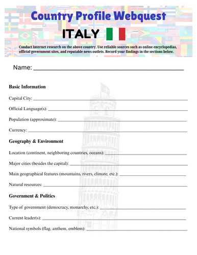Country Profiles: Italy Webquest Worksheet