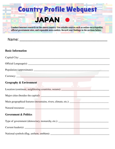 Country Profiles: Japan Webquest Worksheet