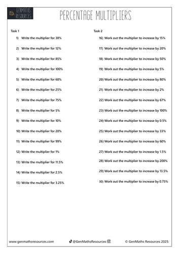 Percentage Multipliers - Maths GCSE Foundation Worksheet