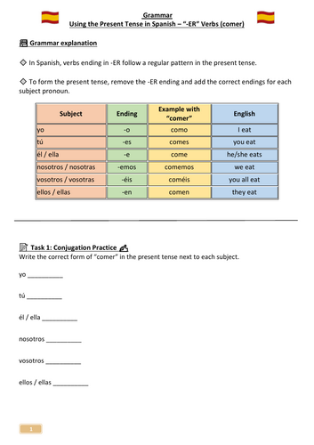 Spanish Grammar – Using the Present Tense (-ER Verbs: “Comer”) | KS3 Worksheet + Teacher Answers