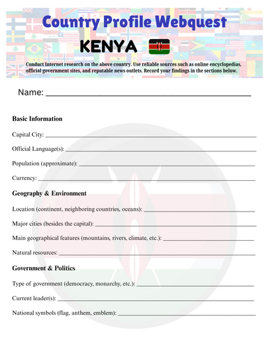 Country Profiles: Kenya Webquest Worksheet