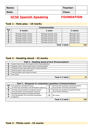AQA GCSE Spanish 8692 Speaking marksheet