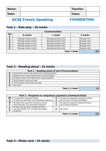 AQA GCSE French 8652 Speaking marksheet