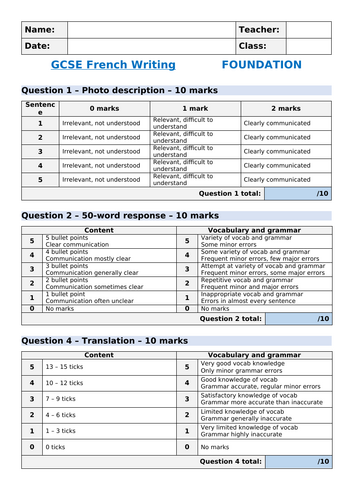 AQA GCSE French 8652 Writing marksheet