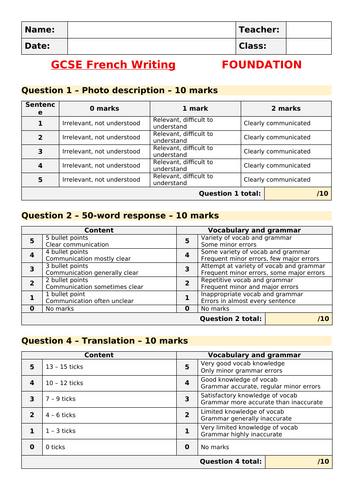 AQA GCSE Spanish 8692 Writing marksheet