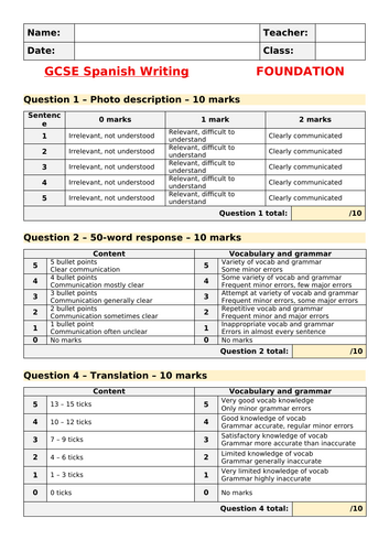 AQA GCSE Spanish 8692 Writing marksheet