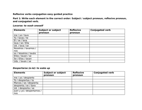 Reflexive verbs conjugation easy guided practice