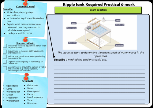 GCSE Physics 2 Required Practical – Ripple Tank (6-Mark Exam Practice, AQA Combined & Physics)