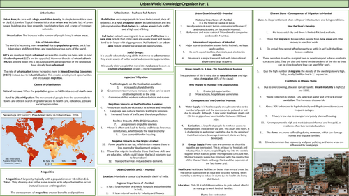 AQA GCSE Geography Urban Issues and Challenges Revision Booklet