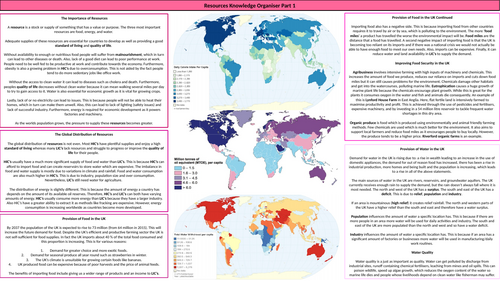 AQA GCSE Geography Unit 2 Challenges in the Human Environment Revision Booklets