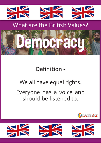 British Values Posters