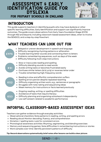 Assessment & Early Identification Guide for Dyslexia
