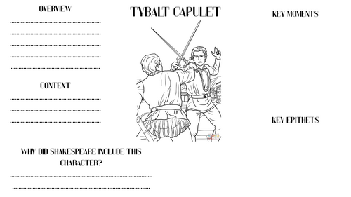 Romeo and Juliet character revision sheet