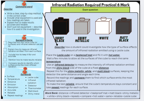 GCSE Physics 2 Required Practical – Infrared Radiation (Leslie Cube) (6-Mark Exam, AQA Combined)