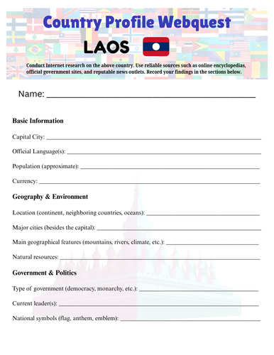 Country Profiles: Laos Webquest Worksheet