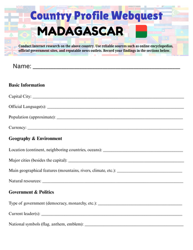 Country Profiles: Madagascar Webquest Worksheet
