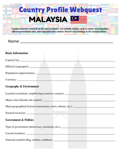 Country Profiles: Malaysia Webquest Worksheet
