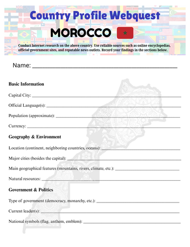 Country Profiles: Morocco Webquest Worksheet
