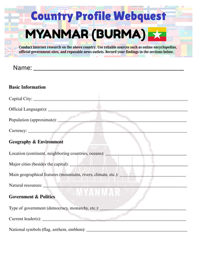 Country Profiles: Myanmar (Burma) Webquest Worksheet