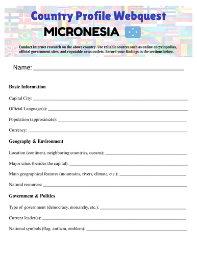 Country Profiles: Micronesia Webquest Worksheet