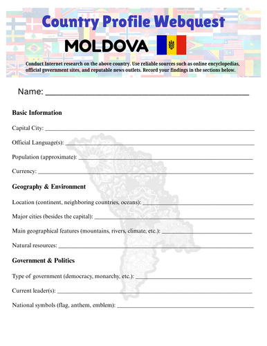 Country Profiles: Moldova Webquest Worksheet