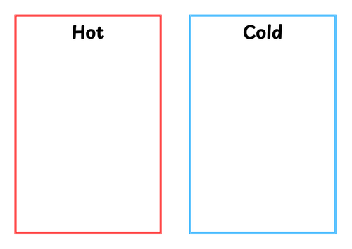 Hot and Cold Places - Differentiated Worksheets