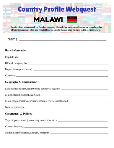 Country Profiles: Malawi Webquest Worksheet