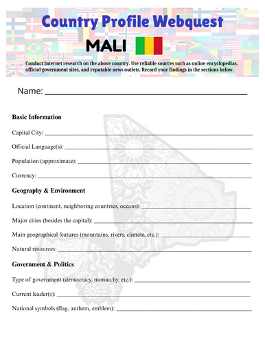 Country Profiles: Mali Webquest Worksheet
