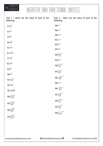 Negative and Fractional Indices - Maths Higher GCSE Worksheet