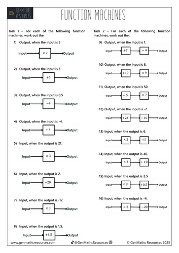 Function Machines - Maths Foundation GCSE Worksheet