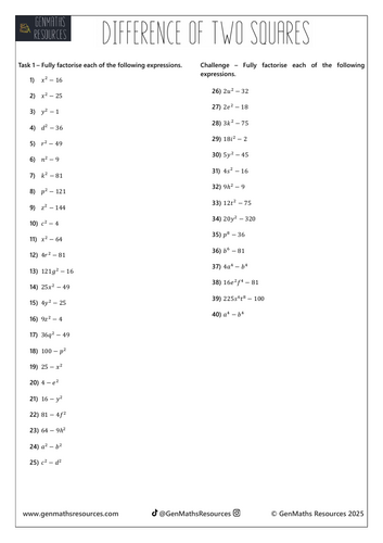 Factorising Difference of Two Squares - Maths Foundation GCSE Worksheet