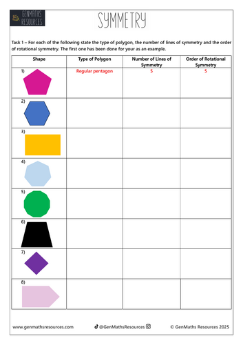 Symmetry - Maths Foundation GCSE Worksheet