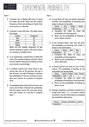 Experimental & Mutually Exclusive Probabilities - Maths Foundation GCSE Worksheet