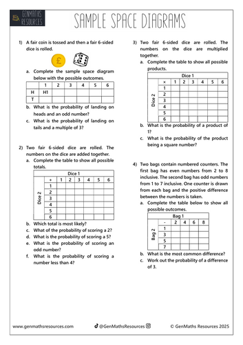 Sample Space Diagrams - Maths Foundation GCSE Worksheet